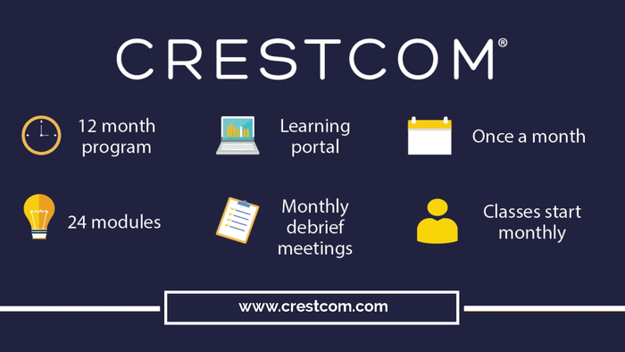 Crestcom 6 Icons